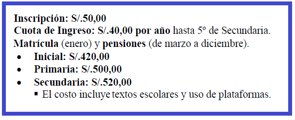 Costos